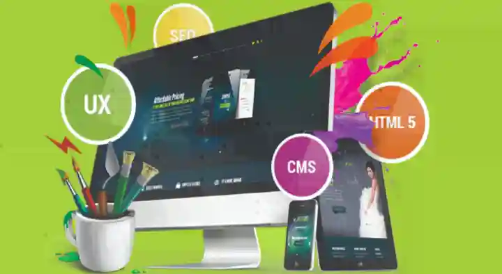 Website Designing Companies in Chennai (Madras) : Sanishsoft Website Design Company in Jafferkhanpet