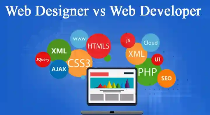 Website Designers And Developers in Hyderabad  : Srinu Technologies Pvt Ltd in Banjara Hills