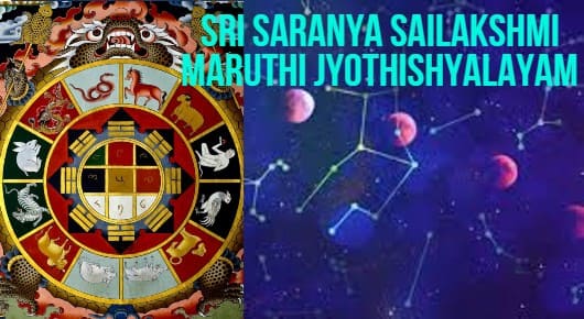 Sri Saranya Sailakshmi Maruthi Jyothishyalayam in Seethammapeta, Visakhapatnam