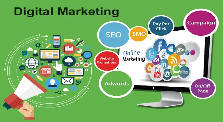 Digital Marketing Companies in Punjab  : School Of Digital Marketing in Ajit Singh Nagar