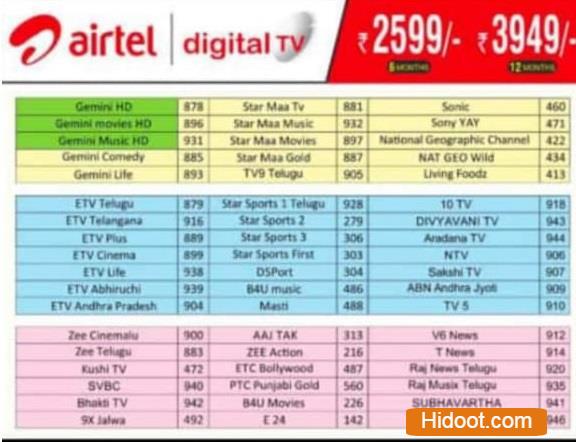 tirumala enterprises electronics digital services dth sales services near sri krishna nagar in tirupati andhra pradesh - Photo No.2