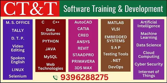 ct and t software training and development bhimavaram in west godavari - Photo No.10