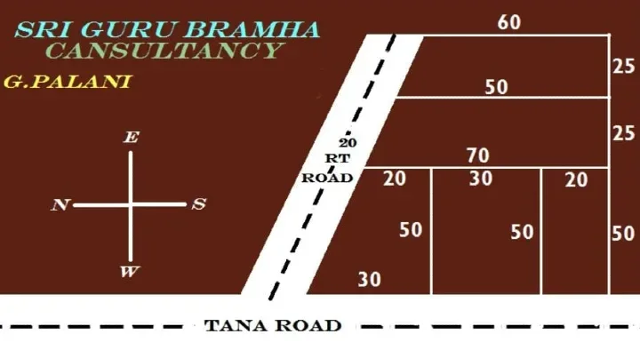 Gurubrahmma Aacharya Real Estate in Jangalapalli Adjoining Road 
