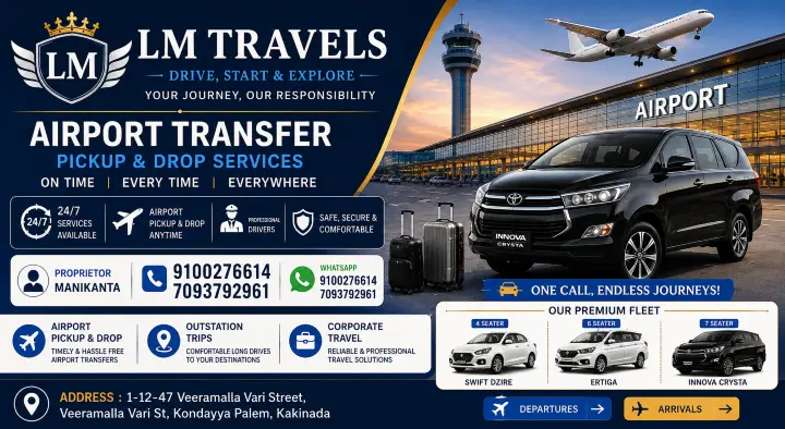 LM Travels in Kondayya Palem