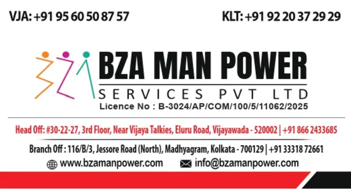 BZA Manpower Services Pvt Ltd in Eluru Road