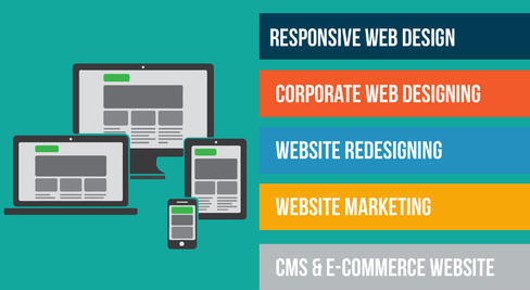 Catchway Web Technologies and Designers in Dwarakanagar