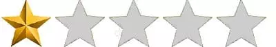 Star Rating and Reviews of All A to Z Packers and Movers